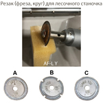 Cutter (milling cutter, wheel) for lens groover machine
