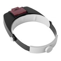 Лупа бинокулярная с подсветкой, увеличительное стекло с креплением на голову 81007-A-XX, увеличение: 1,5Х, 3Х, 8,5Х, 10Х