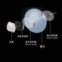 Липкий сегмент (липучки, слиперы, противоскользящие накладки для блокировки оптических линз) для линз, с красным краем, 1000 штук