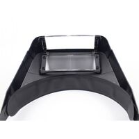 Лупа бинокулярная, увеличительное стекло с креплением на голову 81005-XX, увеличение: 1,5X, 3X