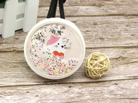 Набор для мягких контактных линз (Kits for contact lenses) HQ619Pattern