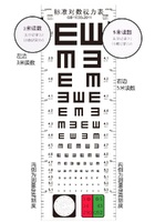 Visual acuity chart