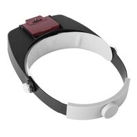 Лупа бинокулярная с подсветкой, увеличительное стекло с креплением на голову 81007-A2-XX, увеличение: 1,5Х, 3Х, 8,5Х, 10Х