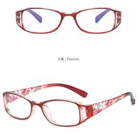 Photochromic portable glasses with case, protection Blue Cut KY018-2