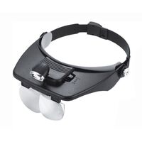 Binocular magnifier with backlight, magnifying glass with head mount 81001-A-XX, magnification: 1,2Х, 1,8Х, 2,5Х, 3,5Х