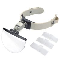 Binocular magnifier with backlight, magnifying glass with head mount 81003-XX, magnification: 2X, 3,8X, 4,5X, 5,5X