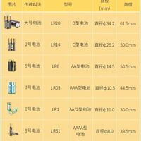 Фонарик-тестер светодиодный ультрафиолетовый для проверки и демонстрации фотохромных линз и очков