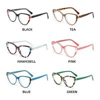 Оправа пластиковая с линзами с защитой от синего света, с флексом Elit 6593-EL