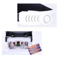 Лупа бинокулярная с подсветкой 82000J, увеличение 1 / 1.5 / 2 / 2.5 / 3.5