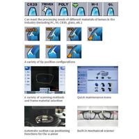 Auto 3D patternless lens edger ALE-1800 + ST-1800 (two types of equipment)