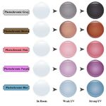 Photochromic colorful plastic lenses, ⌀65 mm, index 1.56 with Hi-Max coating (price per pair!)