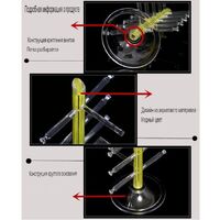 Tabletop acrylic glasses stand for 3 / 4 / 5 / 6 slots B04B05B06