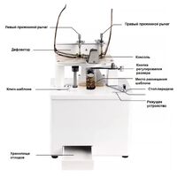 Machine for trimming of the template on the rim of the frame, molding machine for templates cutting PM-100 (DM-09)