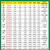 Plastic bag with zip lock (price per pack of 100 pieces), from 4x6 to 35x45 cm, thickness - 0.1 mm