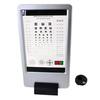 Таблица остроты зрения CP30LED