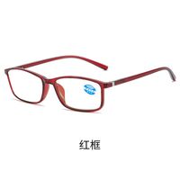 Plastic glasses for readingKY2821-3智能变焦  Blue ray cut protection, diopters from +1.00 to +4.00
