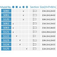 Винт стыковой с отверстиям для ремонта очков