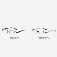 Очки пластиковые полуободковые для чтения вблизи WYM641, с защитой от синего света, UV400, от +1.00 до +4.00