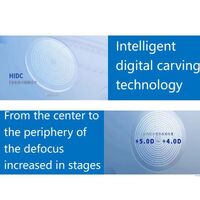 Plastic PC lenses for glasses 1.59 with multi-point defocusing, diameter 73 mm (price per pair)