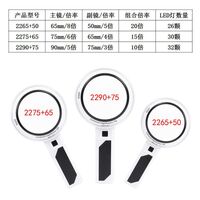 Magnifier with universal backlight, magnifying glass with handle 2265+50-XX, diameter: 65 mm, magnification: 8X