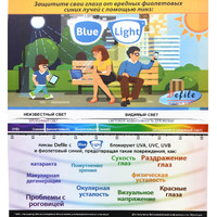 Computer glasses Defile 电脑镜 with a soft case D8308D