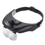 Лупа бинокулярная с подсветкой 81001-F, увеличение 1.2 / 1.8 / 2.5 / 3.5