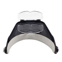 Binocular magnifier with backlight, magnifying glass with head mount 81001-E-XX, magnification: 1,2Х, 1,8Х, 2,5Х, 3,5Х