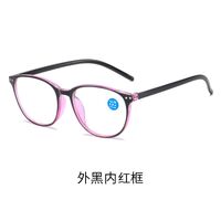 Plastic glasses for reading, with Blue ray cut protection, diopters from +0.00 to +4.00, RMC=62-64, KY6008-7老花