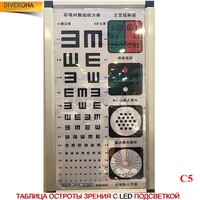 Таблица остроты зрения LED5320