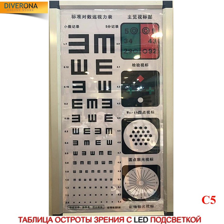 Таблица остроты зрения LED5320