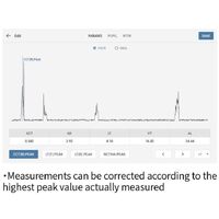 Optical biometer AOB-800